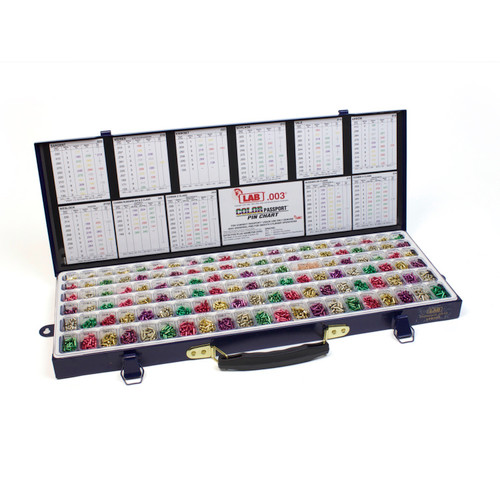 LAB Universal Color-Coded Rekeying Kits