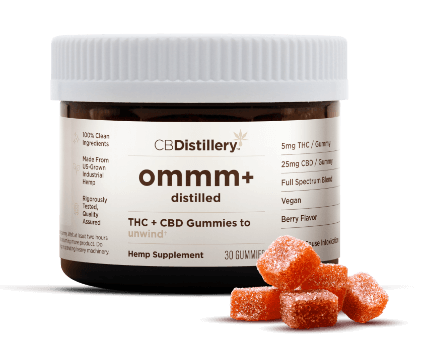 Benefits of Choosing Zen Leaf CBD Gummies