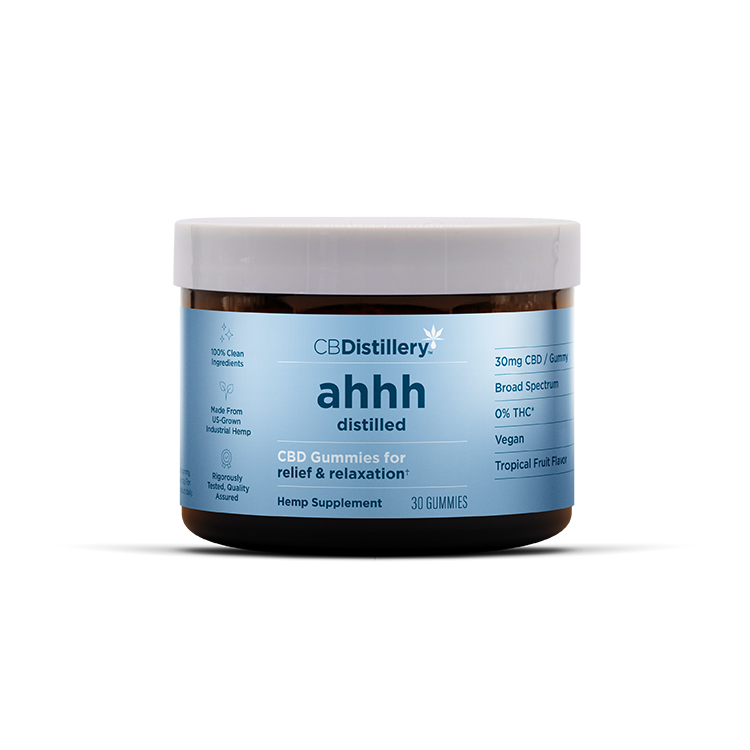 Day & Night Gummies Bundle (0% THC*)