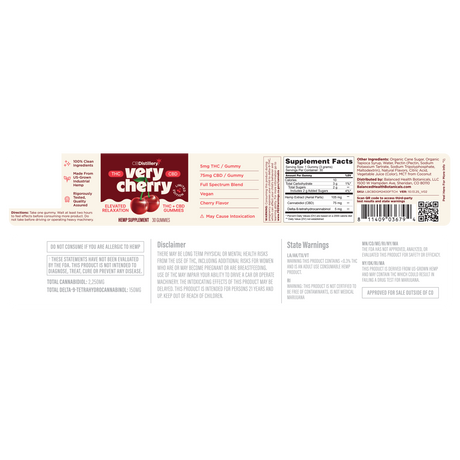 Do CBD gummies work faster than capsules?