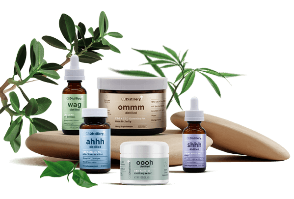 Redeem for Discounts