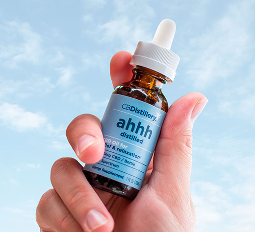 1000mg Full Spectrum CBD Oil Tincture