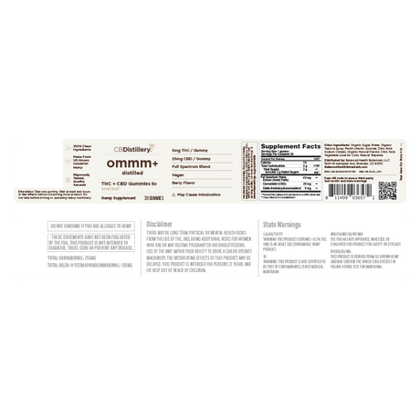 5mg THC + 25mg CBD Unwind Gummies