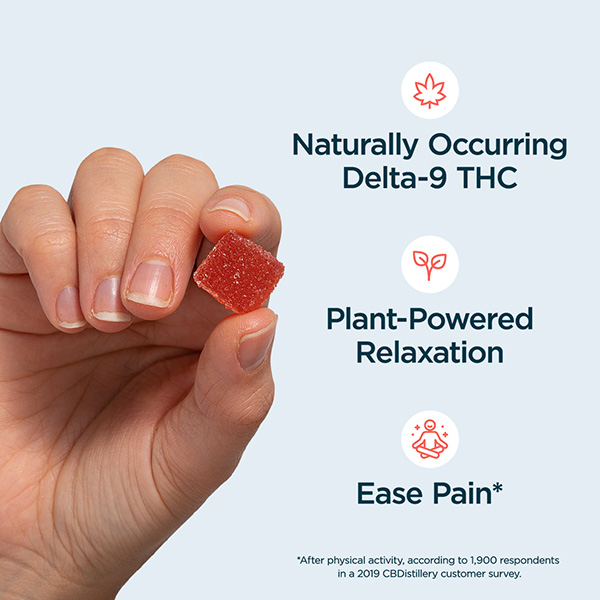 5mg THC & 75mg CBD Enhanced Relief Gummies