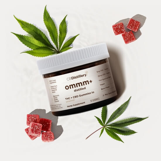 THC & CBD Gummies