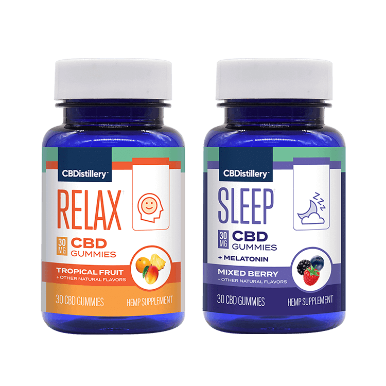 CBD anytime gummies