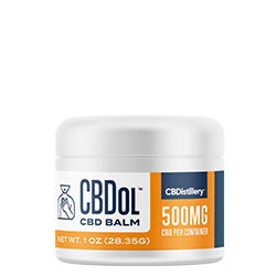 CBD topicals