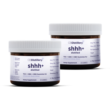 Do CBD Gummies Lose Potency Over Time? Understanding Shelf Life and Storage