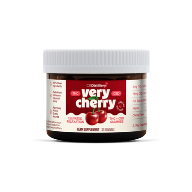 Prime CBD Gummies REVIEWS [Scam OR Legit] Uses Ingredients & Where to Buy?