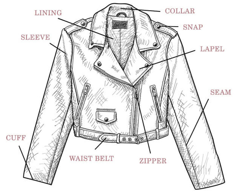 custom leather jacket dummy image