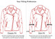 John Tanner Driver San Francisco Chaqueta De Cuero