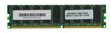 MEM2811-256U768D-RF - Cisco 512MB DDR DRAM ECC 184-Pin DIMM Memory Upgrade for 2811 Integrated Services Router