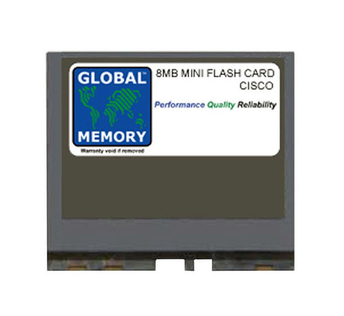 MEM800-8F-APP - Cisco 8Mb Mini-Flash Memory Card