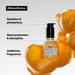 L'Oréal Professionnel Serie Expert Metal Detox Protecting Concentrated Oil 50ml L'Oréal Professionnel Serie Expert Metal Detox Protecting Concentrated Oil 50ml