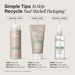 Paul Mitchell Super Smooth Sealing Mask 150ml
