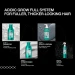 Redken Acidic Grow Full  Density + Strength System Shampoo 300ml
