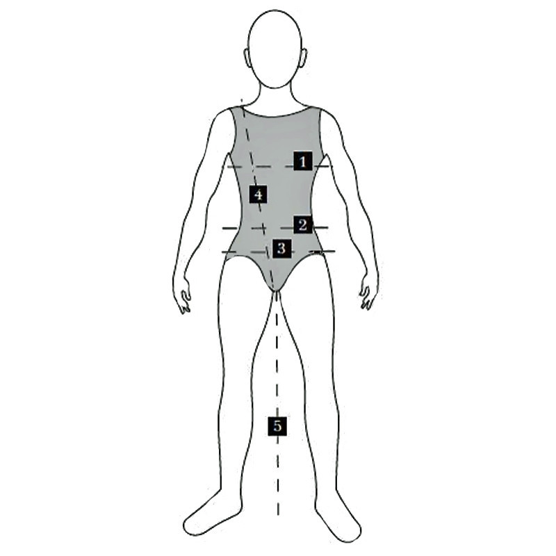 PW Clothes Sizing