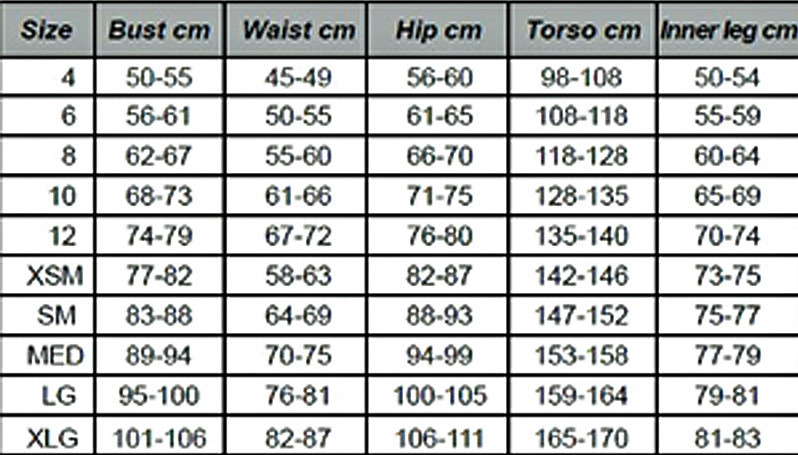 PW Clothes Sizing