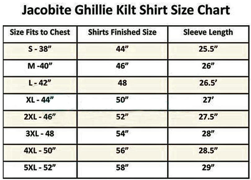 Jacobite Sizing