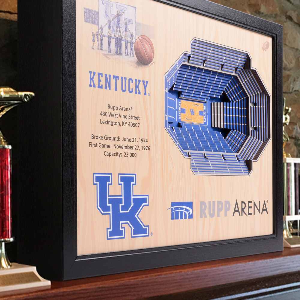 Kentucky Wildcats 25-Layer StadiumView Wall Art |Stadium Views | 9022442