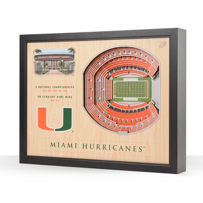Miami Hurricanes 25-Layer StadiumView Wall Art |Stadium Views | 5022807