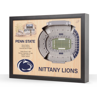 Penn State Nittany Lions 25-Layer StadiumView Wall Art |Stadium Views | 9022466