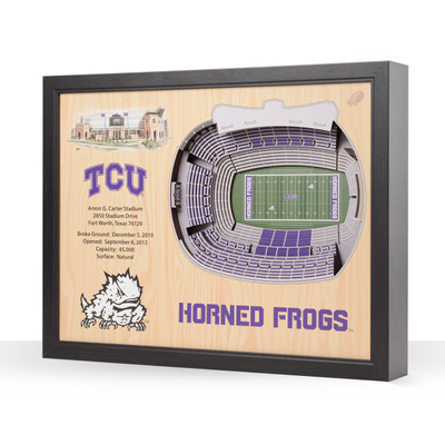 TCU Horned Frogs 25-Layer StadiumView Wall Art |Stadium Views | 9029847