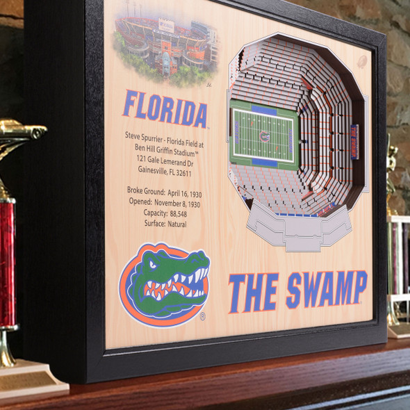Florida Gators 25-Layer StadiumView Wall Art |Stadium Views | 9022404
