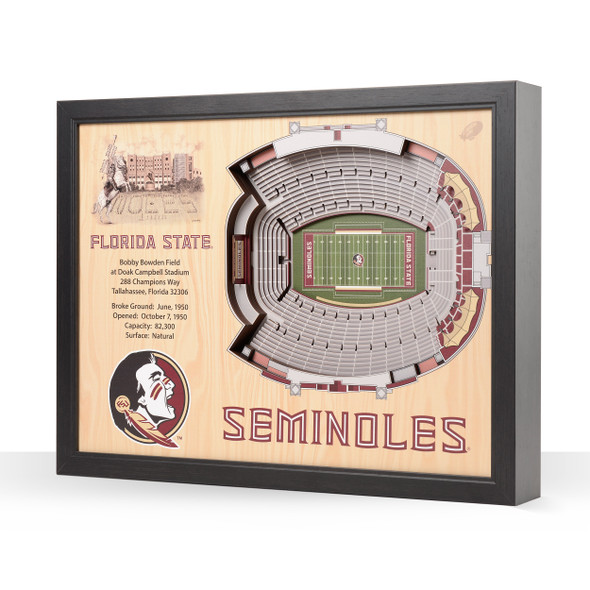 FSU Seminoles Football 25-Layer StadiumView Wall Art |Stadium Views | 9022459