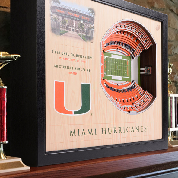 Miami Hurricanes 25-Layer StadiumView Wall Art |Stadium Views | 5022807