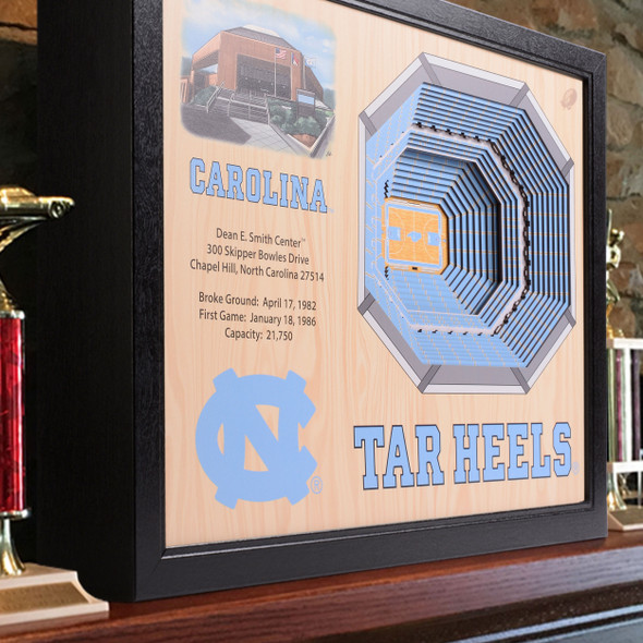 North Carolina Tar Heels 25-Layer StadiumView Wall Art |Stadium Views | 9022633