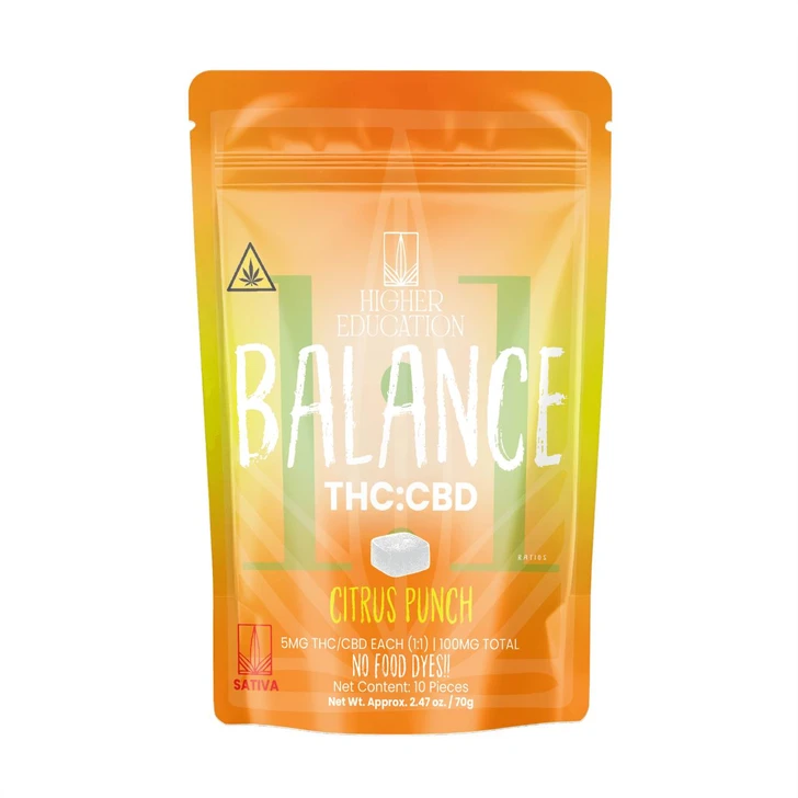 Higher Education Balance Ratios THC/CBD Gummies 100MG -10CT