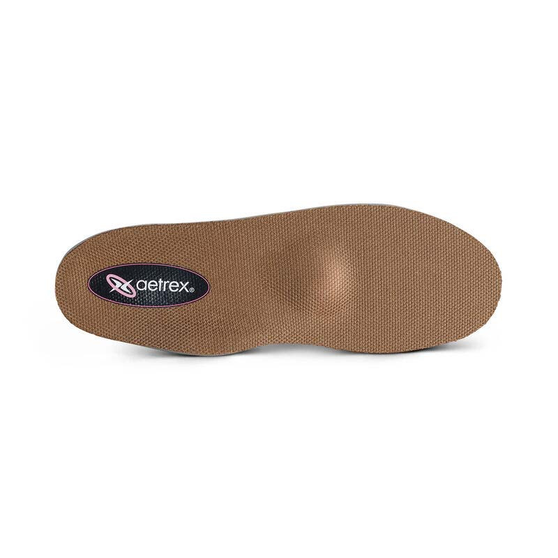 aetrex insoles canada
