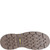 Carolina CA7844 CARDINAL 8" Internal Met Guard Composite Toe Work Boots Outsole