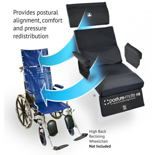 Posture-Mate® Seat and back Cushioning System