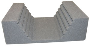 Bi-Lateral Anti-Rotation Gripper