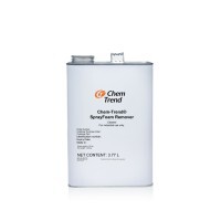Lubricants & Releases
