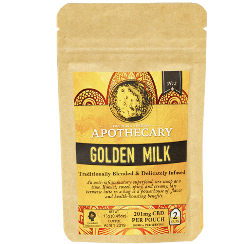 Golden Milk Powder |  Turmeric Latte