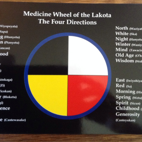 Medicine Wheel Postcard