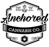 Anchored