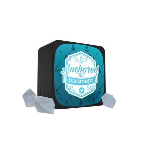 Anchored Pure Diamonds in a small black box