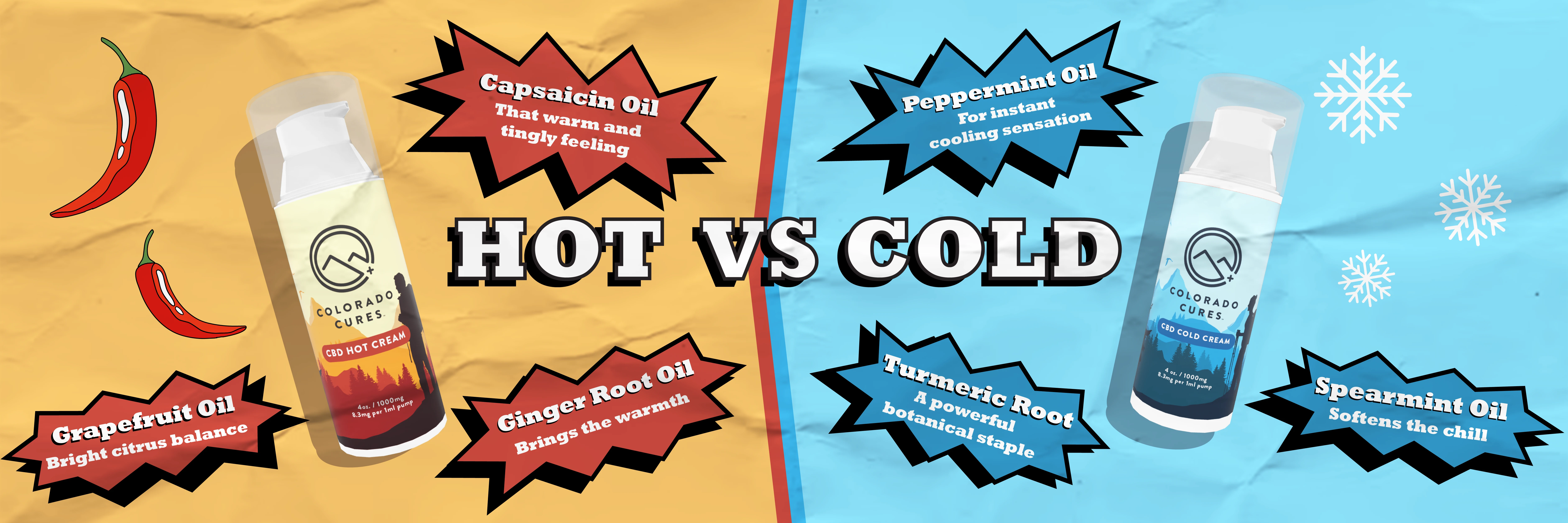 Hot or Cold? Understanding the Ingredients Behind Colorado Cures Topical Creams
