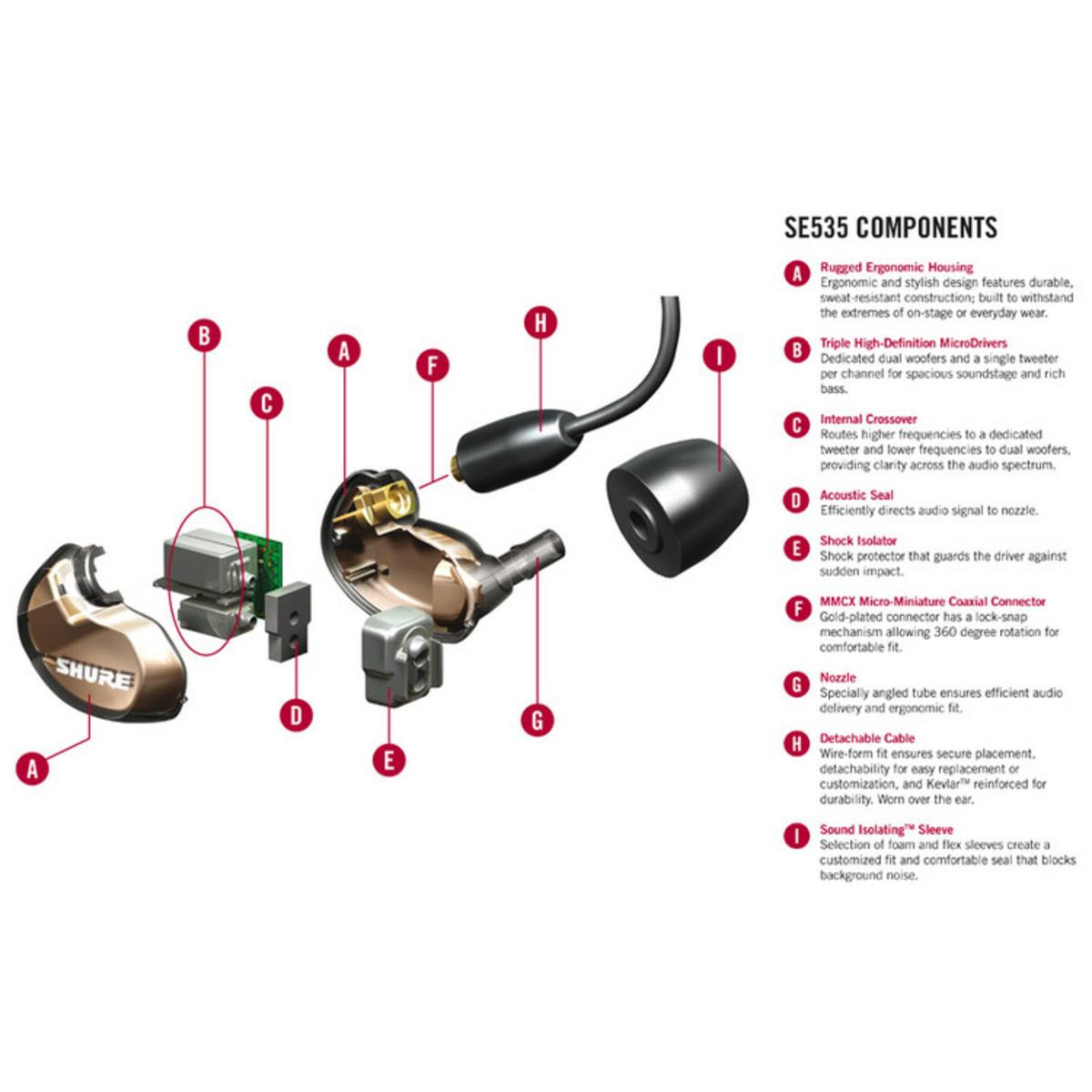 Shure SE535 Professional In Ear Sound Isolating Earphones Clear