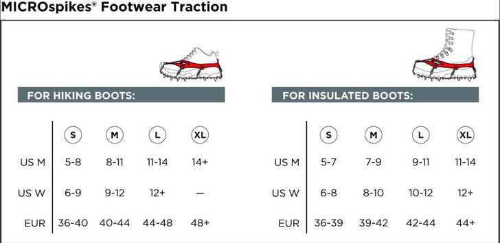 MICROspikes Footwear Traction - Black - Ramsey Outdoor