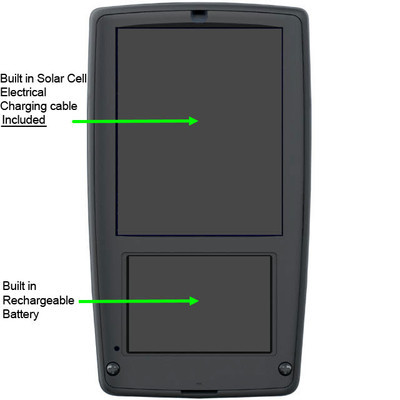 Back view -  KJV Audio Bible Player read by Dan Wagner, EASIEST Audio Bible player in the world to use