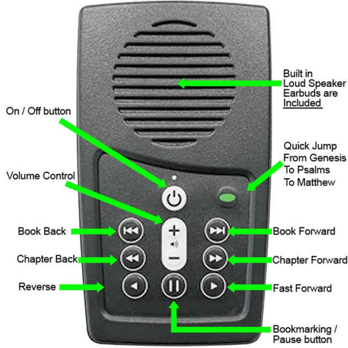 Button diagram view, German 1912 Luther Bible audio player, the Luther Bibel 1912 player is EASY to use