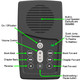 Button diagram view - King James Version Electronic Audio Bible Player by Alexander Scourby