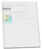 NOAA BookletChart 11532: Winyah Bay