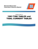 MMDREF Tide Tables & Tidal Current Tables 1983