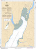 CHS Chart 3794: Stewart